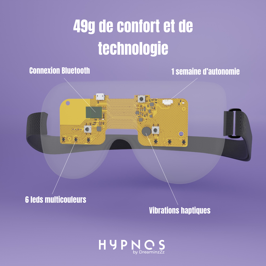 MASQUE DE SOMMEIL ET VOYAGE BLUETOOTH 3D - PURE NIGHT®