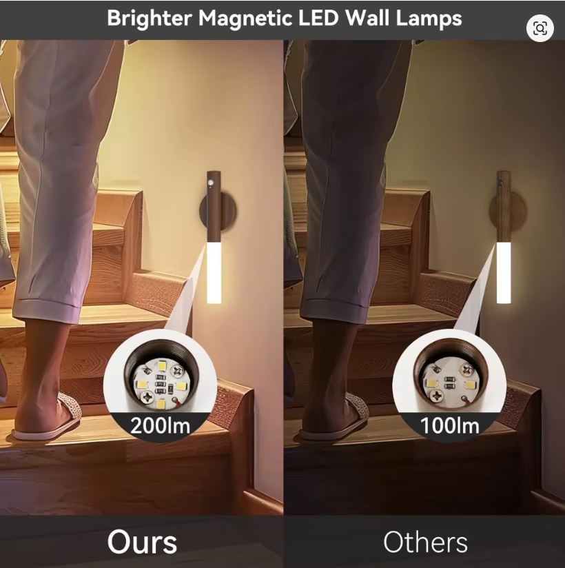 Lampe Murale LED avec Détecteur de Mouvement – Design Bois Moderne