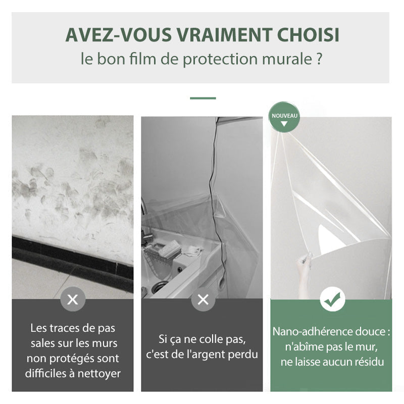 Film de Protection Murale Invisible Anti-Taches
